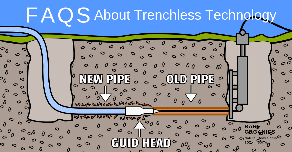 Trenchless Technology